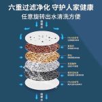 360° Rotatable Water Filter - Image 4